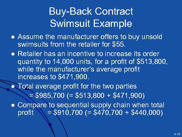 Buy-Back Contract Swimsuit Example l l Assume the manufacturer offers to buy unsold swimsuits