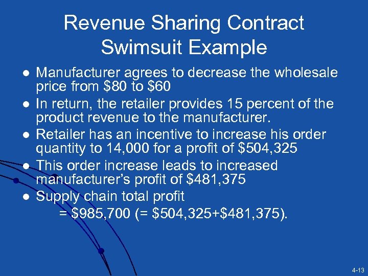 Revenue Sharing Contract Swimsuit Example l l l Manufacturer agrees to decrease the wholesale