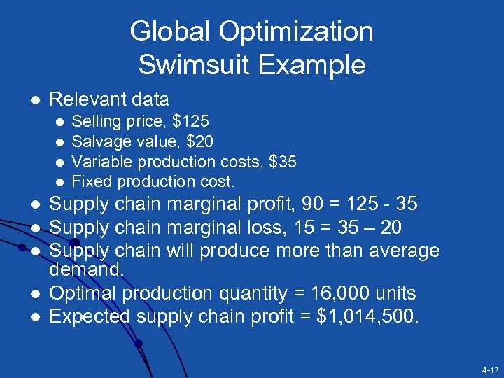 Global Optimization Swimsuit Example l Relevant data l l l l l Selling price,