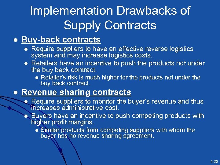 Implementation Drawbacks of Supply Contracts l Buy-back contracts l l Require suppliers to have