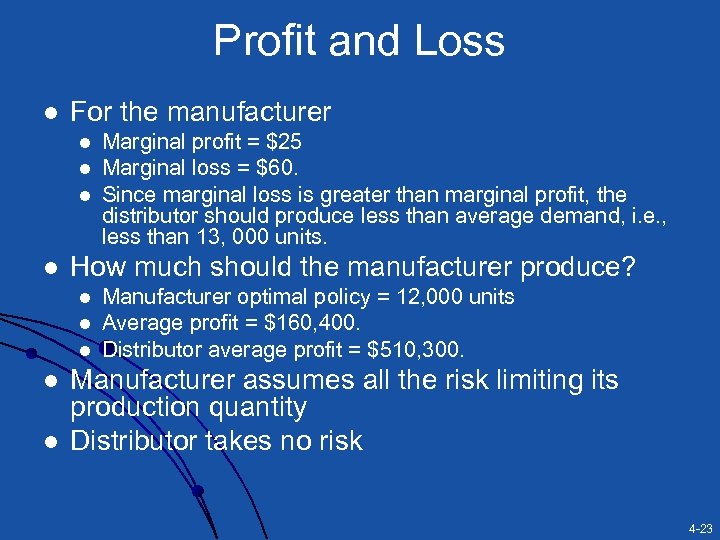 Profit and Loss l For the manufacturer l l How much should the manufacturer