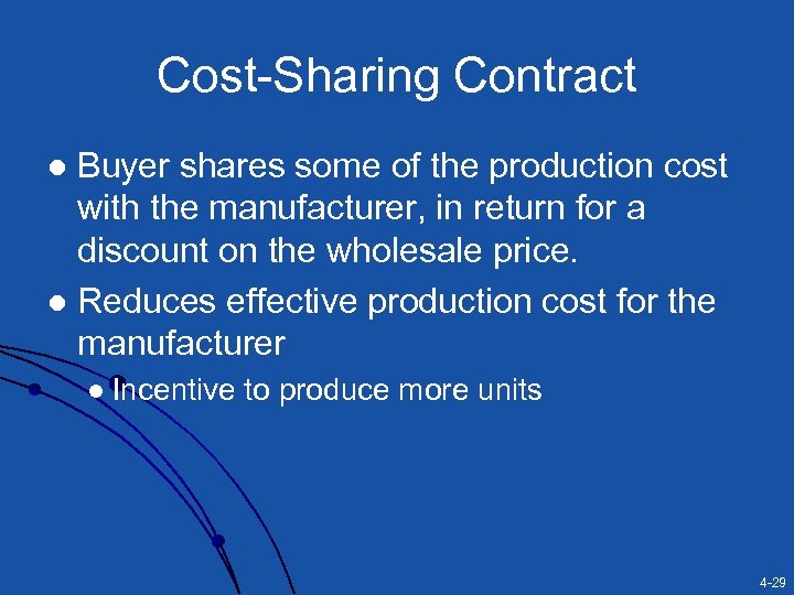 Cost-Sharing Contract Buyer shares some of the production cost with the manufacturer, in return