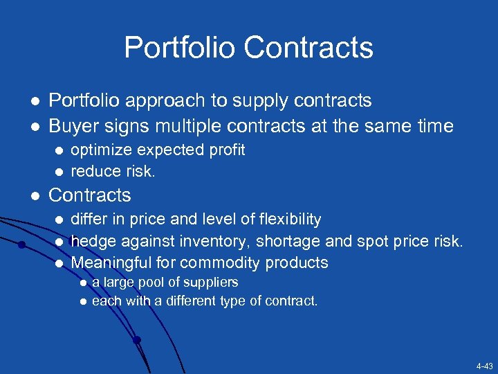 Portfolio Contracts l l Portfolio approach to supply contracts Buyer signs multiple contracts at