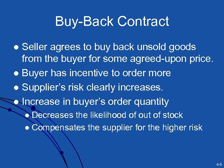 Buy-Back Contract Seller agrees to buy back unsold goods from the buyer for some