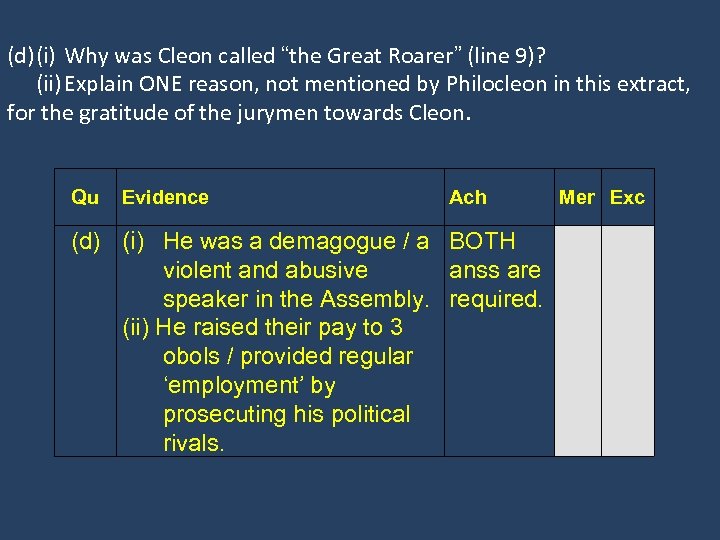 (d)(i) Why was Cleon called “the Great Roarer” (line 9)? (ii) Explain ONE reason,