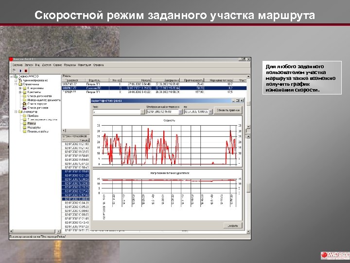 Скоростной режим заданного участка маршрута Для любого заданного пользователем участка маршрута также возможно получить