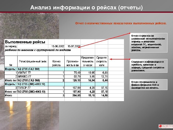 Анализ информации о рейсах (отчеты) Отчет о количественных показателях выполненных рейсов. Отчет строится за