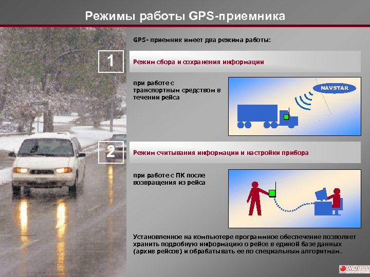 Режимы работы GPS-приемника GPS- приемник имеет два режима работы: 1 Режим сбора и сохранения