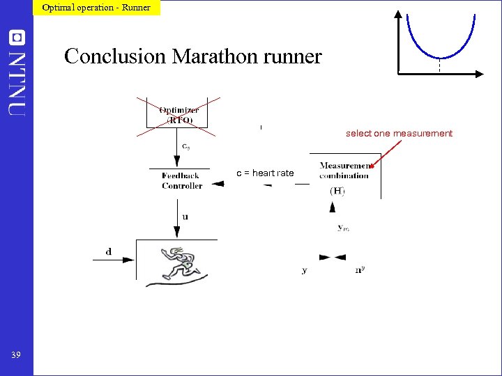 Optimal operation - Runner Conclusion Marathon runner select one measurement c = heart rate