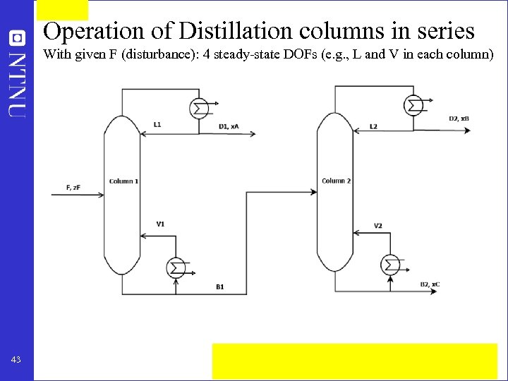 Operation of Distillation columns in series With given F (disturbance): 4 steady-state DOFs (e.