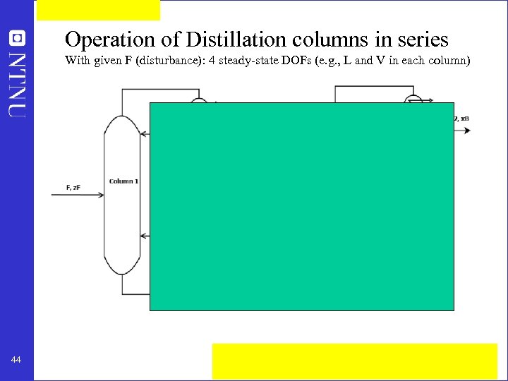 Operation of Distillation columns in series With given F (disturbance): 4 steady-state DOFs (e.