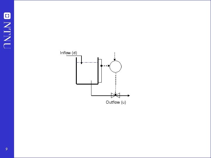 Inflow (d) Outflow (u) 9 