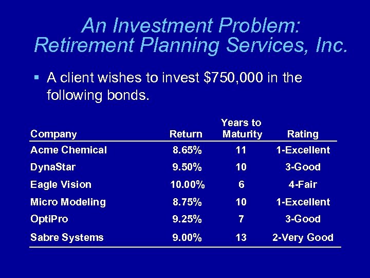An Investment Problem: Retirement Planning Services, Inc. § A client wishes to invest $750,