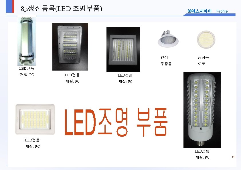 8_2생산품목(LED 조명부품) ㈜에스지아이 천정 공장등 투광등 Profile 60도 LED전등 재질: PC LED전등 재질: PC