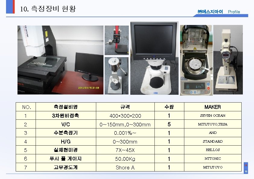 10. 측정장비 현황 ㈜에스지아이 NO. 측정설비명 규격 수량 MAKER 1 3차원비접촉 400*300*200 1 SEVEN