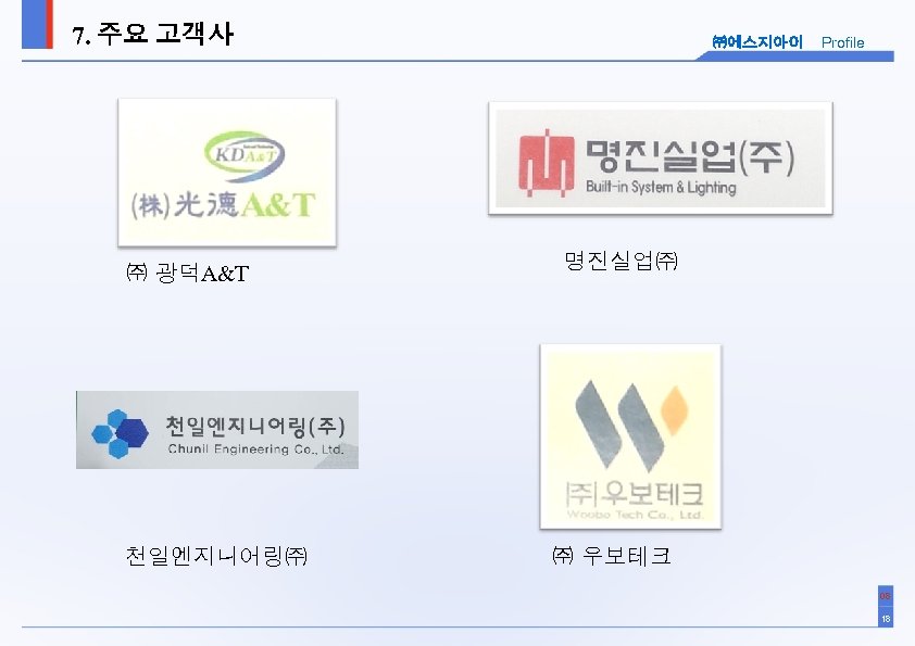 7. 주요 고객사 ㈜ 광덕A&T 천일엔지니어링㈜ ㈜에스지아이 Profile 명진실업㈜ ㈜ 우보테크 08 18 