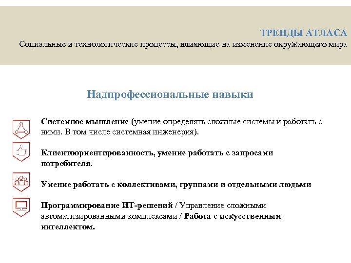 ТРЕНДЫ АТЛАСА Социальные и технологические процессы, влияющие на изменение окружающего мира Надпрофессиональные навыки Системное