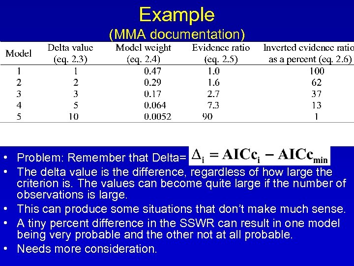 Example (MMA documentation) • Problem: Remember that Delta= • The delta value is the