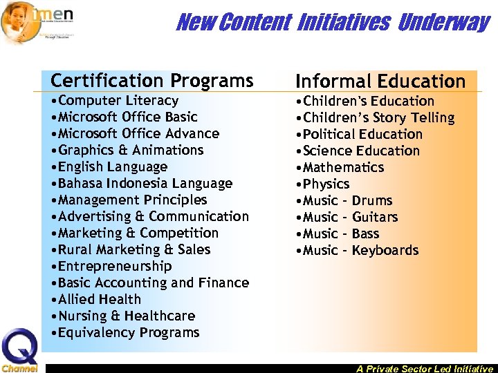 New Content Initiatives Underway Certification Programs Informal Education • Computer Literacy • Microsoft Office