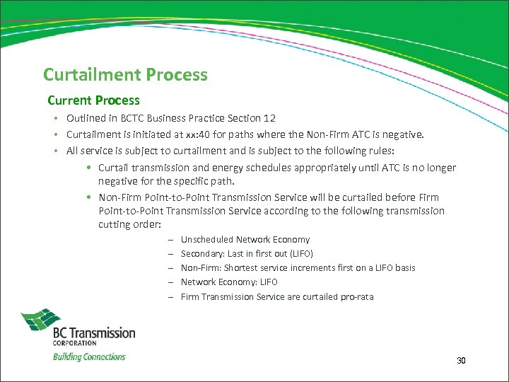 Curtailment Process Current Process • Outlined in BCTC Business Practice Section 12 • Curtailment