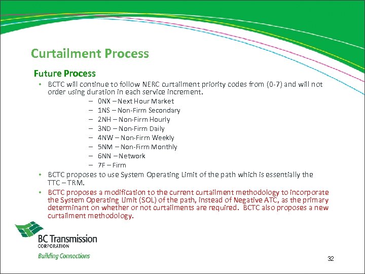 Curtailment Process Future Process • BCTC will continue to follow NERC curtailment priority codes