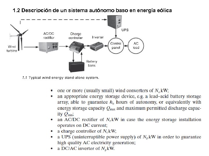 1. 2 Descripción de un sistema autónomo baso en energía eólica 