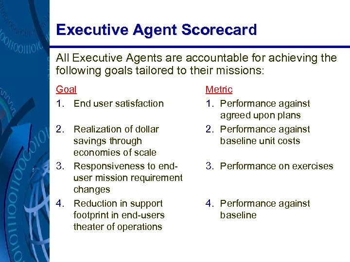 Executive Agent Scorecard All Executive Agents are accountable for achieving the following goals tailored