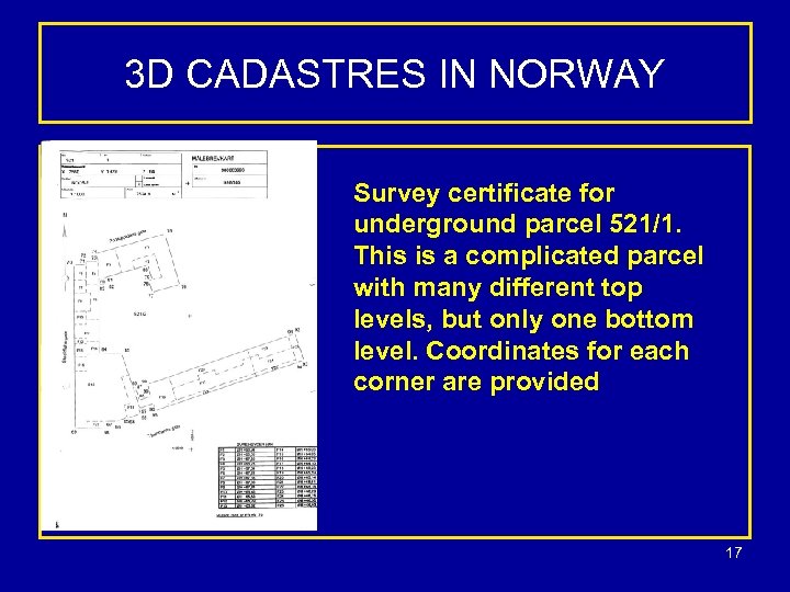 3 D CADASTRES IN NORWAY Survey certificate for underground parcel 521/1. This is a