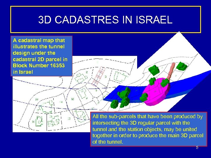 3 D CADASTRES IN ISRAEL A cadastral map that illustrates the tunnel design under