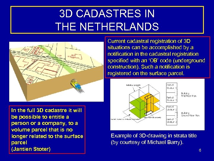 3 D CADASTRES IN THE NETHERLANDS Current cadastral registration of 3 D situations can