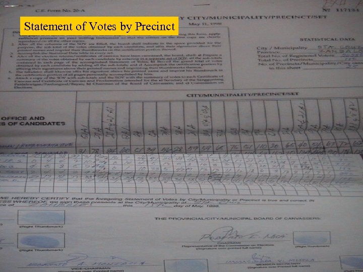 Statement of Votes by Precinct LENTE 