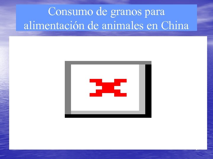 Consumo de granos para alimentación de animales en China 37 