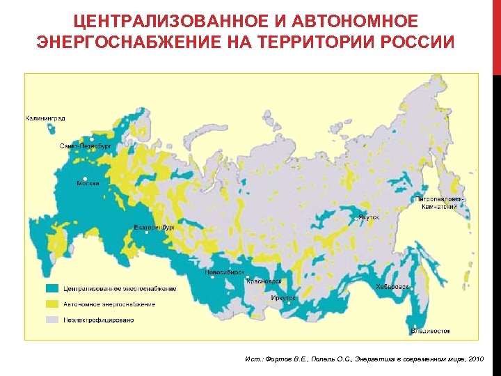 ЦЕНТРАЛИЗОВАННОЕ И АВТОНОМНОЕ ЭНЕРГОСНАБЖЕНИЕ НА ТЕРРИТОРИИ РОССИИ Ист. : Фортов В. Е. , Попель