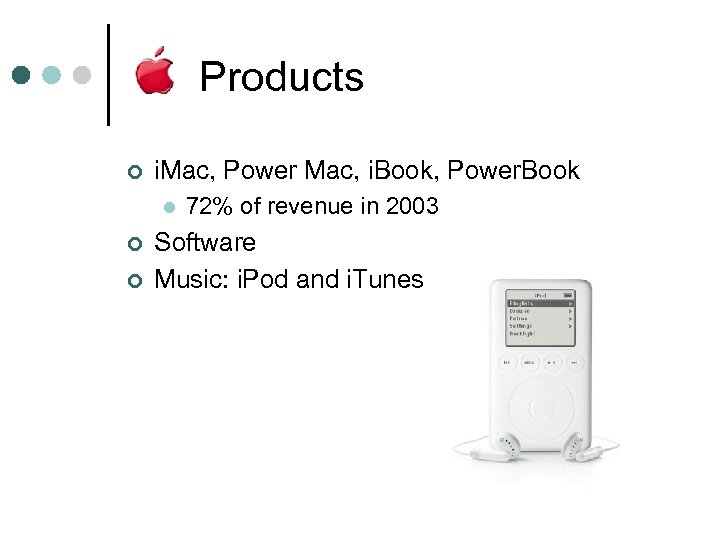 Products ¢ i. Mac, Power Mac, i. Book, Power. Book l ¢ ¢ 72%