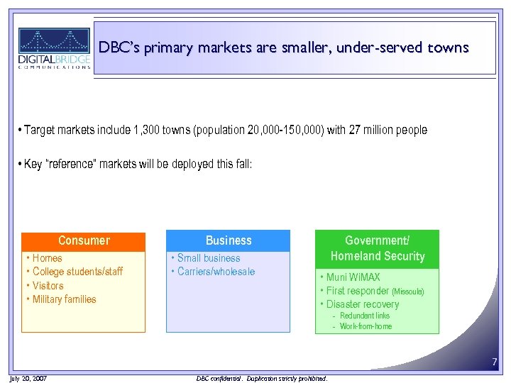 DBC’s primary markets are smaller, under‐served towns • Target markets include 1, 300 towns
