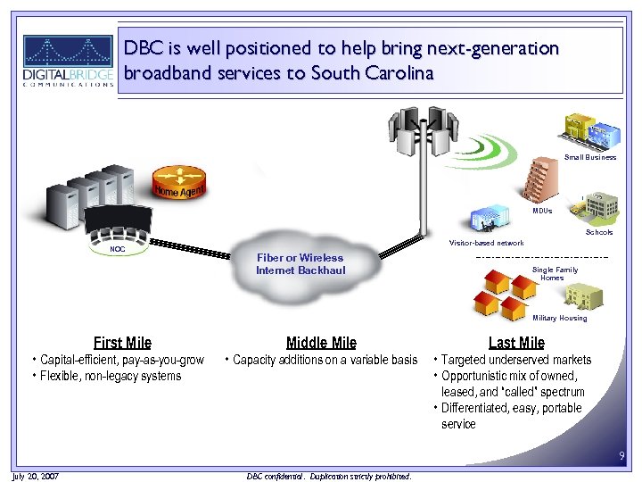 DBC is well positioned to help bring next‐generation broadband services to South Carolina Small