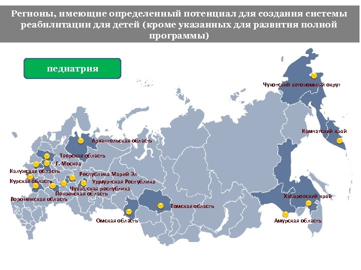 Регионы, имеющие определенный потенциал для создания системы реабилитации для детей (кроме указанных для развития