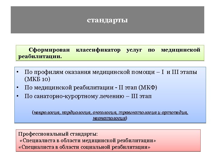 стандарты Сформирован классификатор услуг по медицинской реабилитации. • По профилям оказания медицинской помощи –