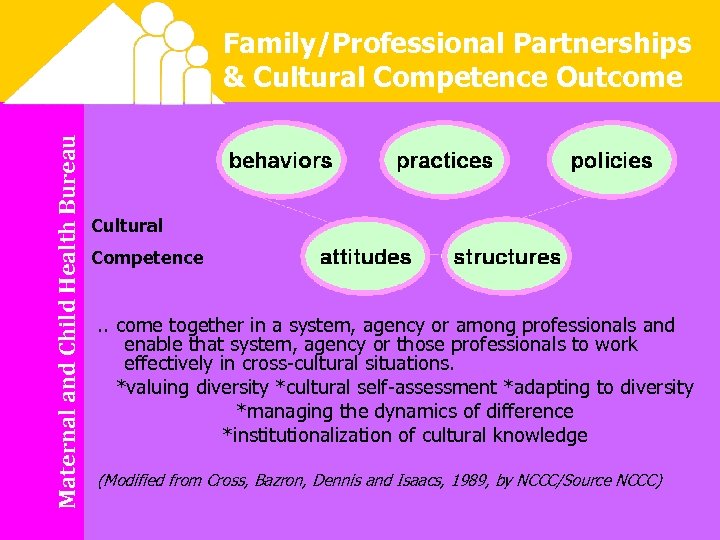 Maternal and Child Health Bureau Family/Professional Partnerships & Cultural Competence Outcome Cultural Competence .