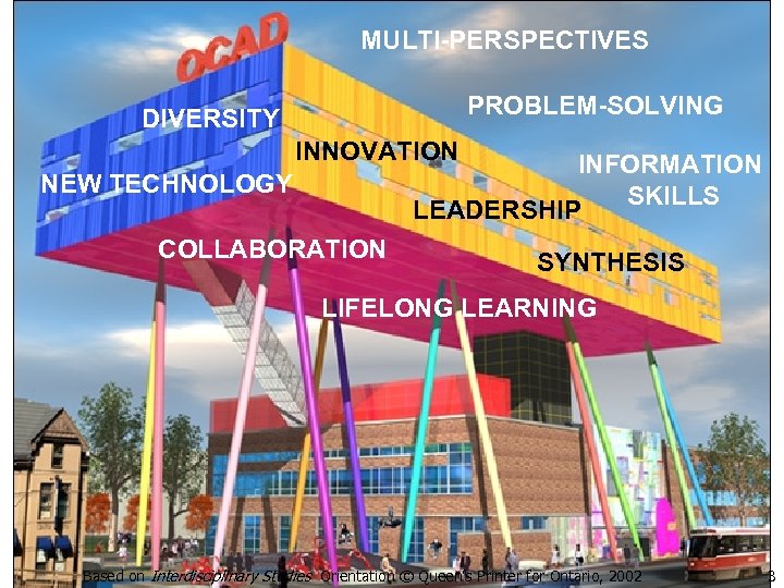 DIVERSITY MULTI-PERSPECTIVES ANALYSIS PROBLEM-SOLVING INNOVATION INFORMATION SKILLS LEADERSHIP NEW TECHNOLOGY COLLABORATION SYNTHESIS LIFELONG LEARNING