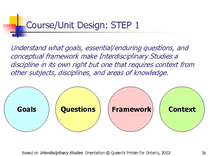 Course/Unit Design: STEP 1 Understand what goals, essential/enduring questions, and conceptual framework make Interdisciplinary