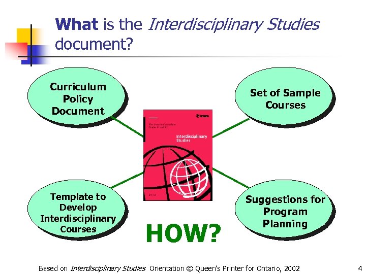 What is the Interdisciplinary Studies document? Curriculum Policy Document Set of Sample Courses Template
