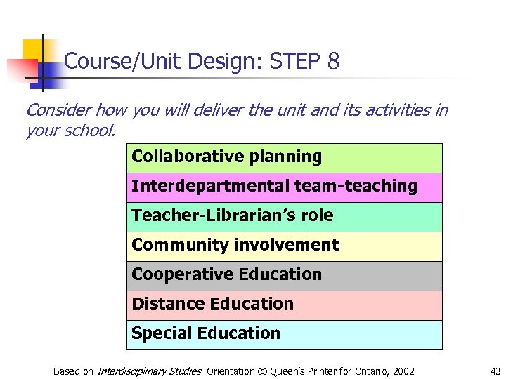 Course/Unit Design: STEP 8 Consider how you will deliver the unit and its activities