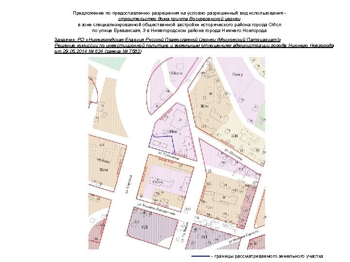 Предложение по предоставлению разрешения на условно разрешенный вид использования строительство дома причта Воскресенской церкви