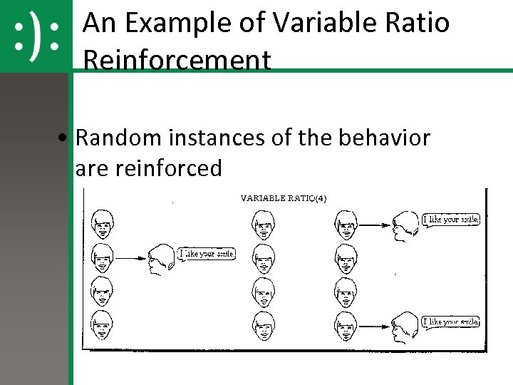 An Example of Variable Ratio Reinforcement • Random instances of the behavior are reinforced