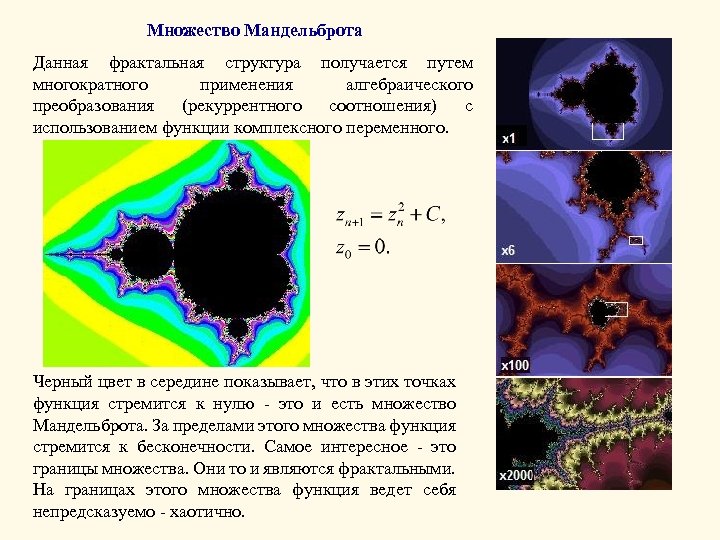 Множество Мандельброта Данная фрактальная структура получается путем многократного применения алгебраического преобразования (рекуррентного соотношения) с