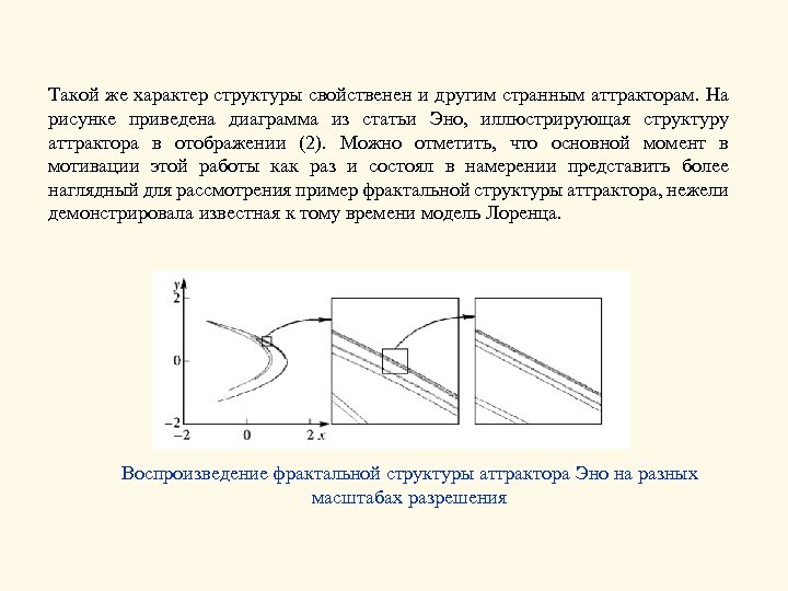 Такой же характер структуры свойственен и другим странным аттракторам. На рисунке приведена диаграмма из