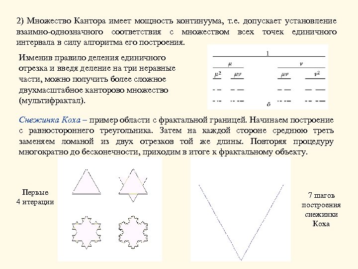 Установите взаимно однозначное соответствие между названиями диаграмм и их внешним видом