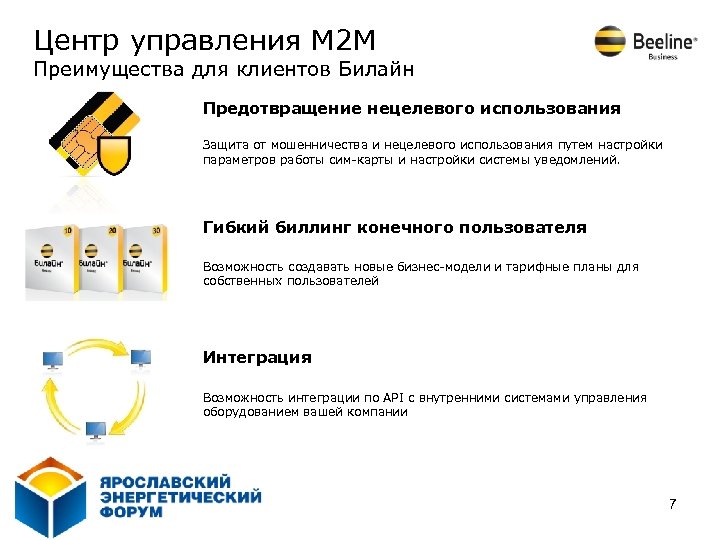 Центр управления М 2 М Преимущества для клиентов Билайн Предотвращение нецелевого использования Защита от