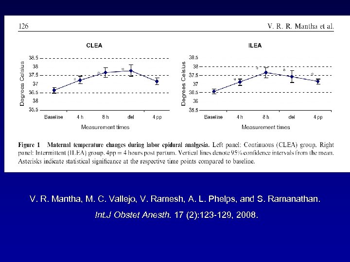 V. R. Mantha, M. C. Vallejo, V. Ramesh, A. L. Phelps, and S. Ramanathan.